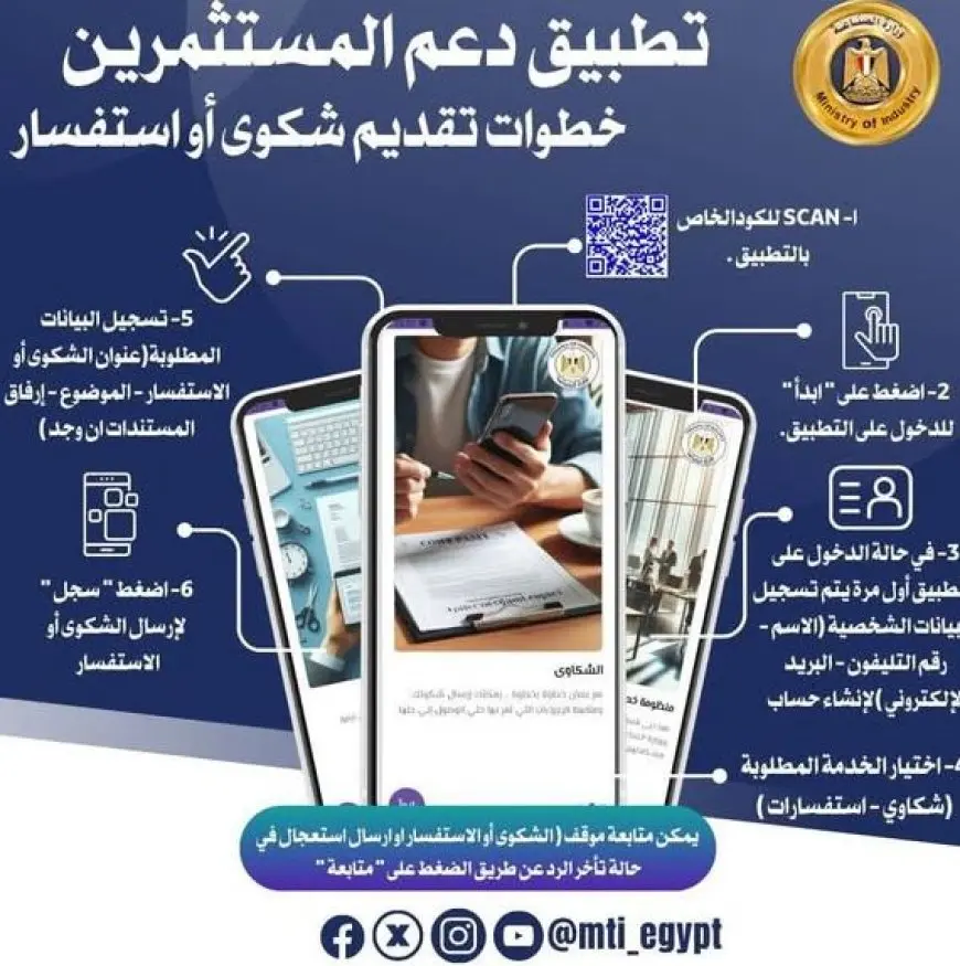 ماذا نعرف عن تطبيق دعم المستثمرين الصناعيين لاستقبال الشكاوى والاستفسارات؟