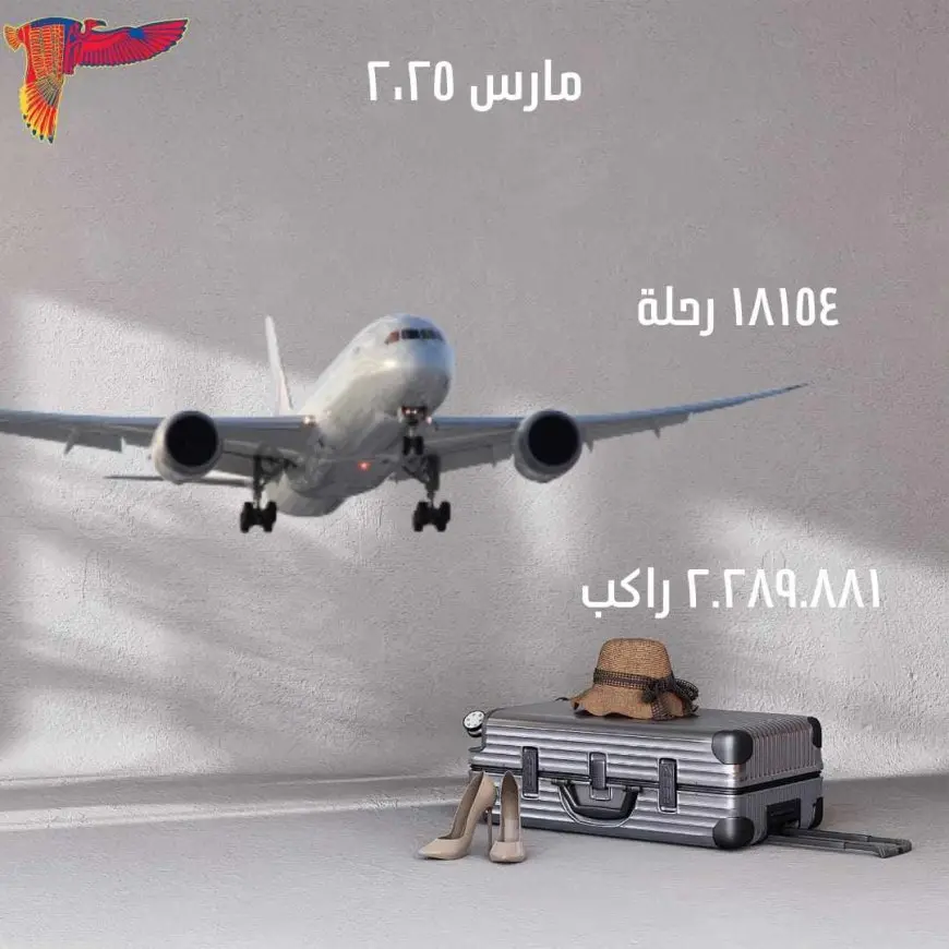 مطار القاهرة الدولي يسجل زيادة في أعداد الركاب والرحلات خلال مارس 2025