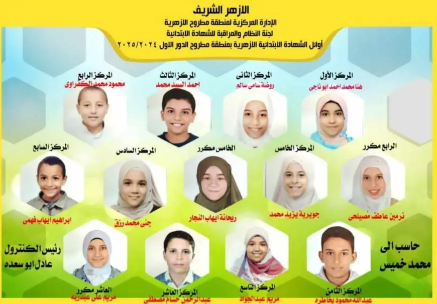 أزهر مطروح يعلن نتيجة أوائل الشهادتين الابتدائية والإعدادية
