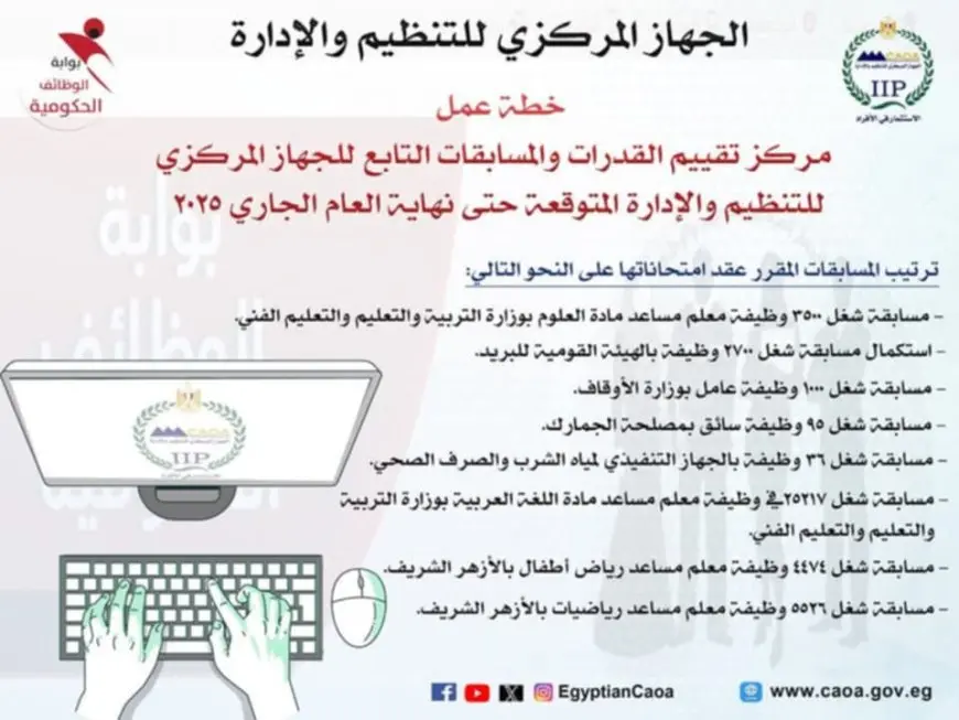 التنظيم والإدارة يعلن ترتيب امتحانات مسابقات التوظيف بالدولة المقرر إجراؤها حتى نهاية العام الجاري