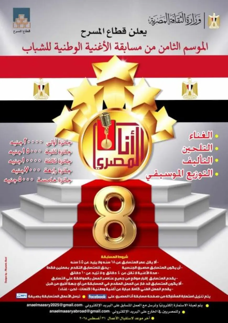 «أنا المصري».. قطاع المسرح يطلق النسخة الثامنة لمسابقة الأغنية الوطنية للشباب