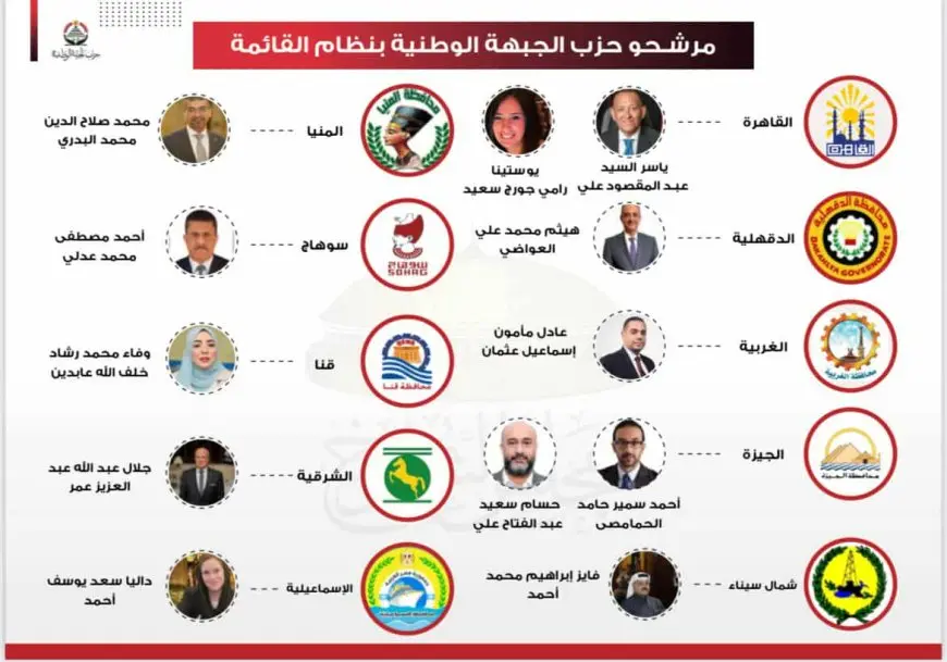حزب الجبهة الوطنية: 12 مرشحا للحزب على القائمة الوطنية من أجل مصر في انتخابات مجلس الشيوخ