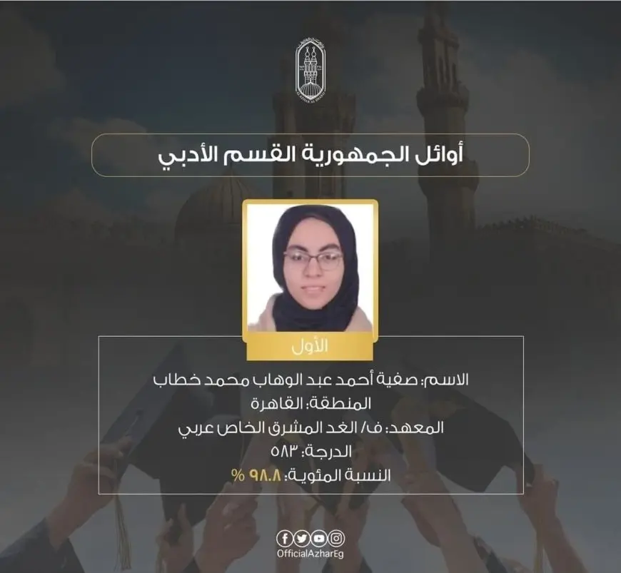 صفية أحمد الأولى أدبي بالثانوية الأزهرية: الاستمرارية سر التفوق.. ولم أحسم اختيار الكلية