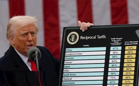 ترامب يمدد هدنة الرسوم الجمركية مع الصين 90 يوماً إضافية