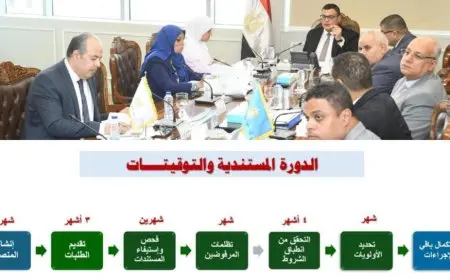 الإيجار القديم.. الإسكان تستعرض تفاصيل إطلاق المنصة الإلكترونية للوحدات البديلة للمستأجرين