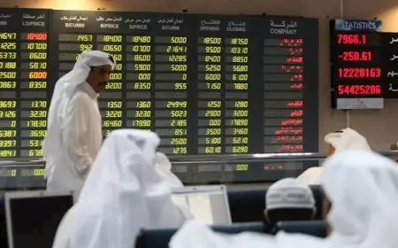 على غرار الأسواق العالمية .. أداء البورصات الخليجية بختام التعاملات اليوم