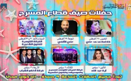 أنغام الشباب تحيي الليلة السابعة من برنامج صيف قطاع المسرح بساحة الهناجر غدا