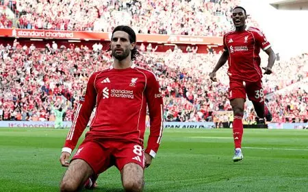 سوبوسلاي يخطف جائزة لاعب الجولة الثالثة في البريميرليج