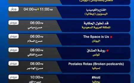 قبل ختام المهرجان التجريبي غدا.. 6 عروض مسرحية وورشتان تدريبيتان الليلة