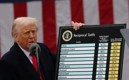 محافظة البنك المركزي الكمبودي تقلل من تأثير الرسوم الجمركية الأمريكية